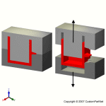 钣金加工相关工艺-压铸工艺知识的详细介绍-中山成都蔡瑞电子商务解决方案有限公司-成都蔡瑞电子商务解决方案有限公司