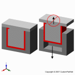 钣金加工相关工艺-压铸工艺知识的详细介绍-中山成都蔡瑞电子商务解决方案有限公司-成都蔡瑞电子商务解决方案有限公司