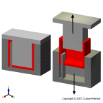 钣金加工相关工艺-压铸工艺知识的详细介绍-中山成都蔡瑞电子商务解决方案有限公司-成都蔡瑞电子商务解决方案有限公司