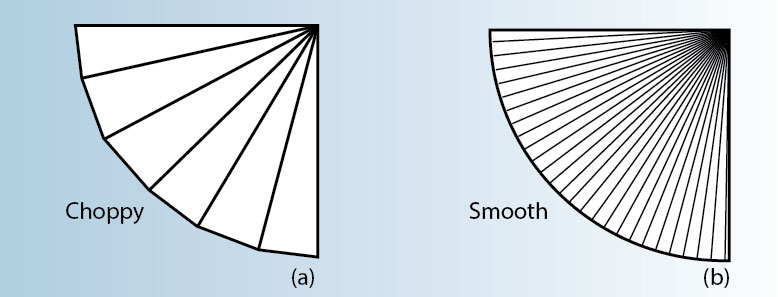 精密钣金折弯弯曲工艺中的决定因素有哪些？-中山成都蔡瑞电子商务解决方案有限公司-成都蔡瑞电子商务解决方案有限公司