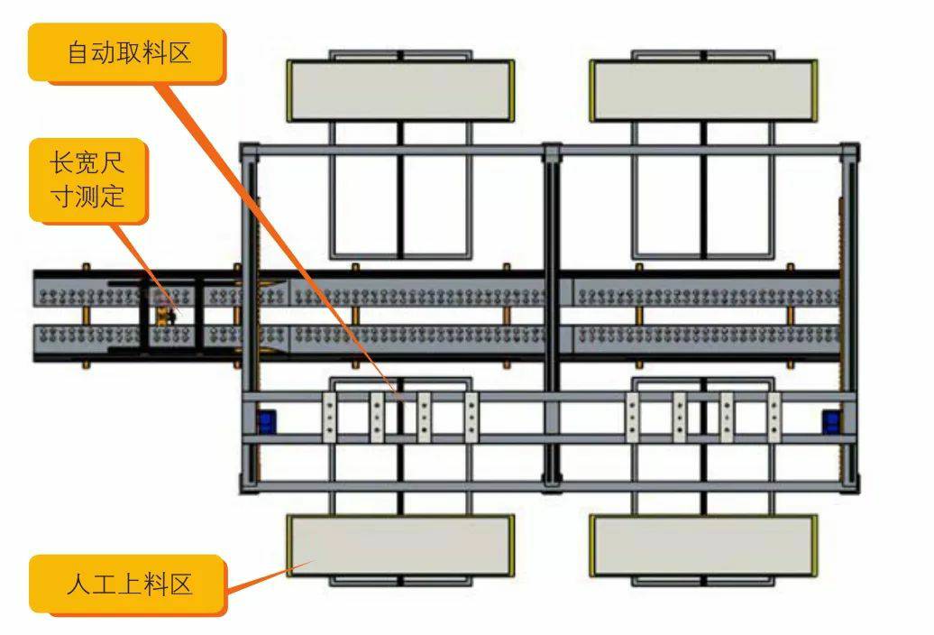 钣金加工产品在自动化及电梯行业中的应用 -成都蔡瑞电子商务解决方案有限公司