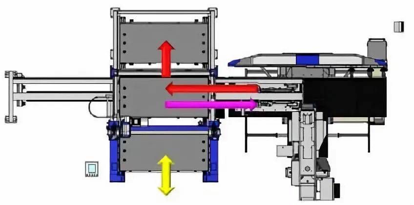 钣金加工产品在自动化及电梯行业中的应用 -成都蔡瑞电子商务解决方案有限公司