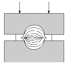 金属加工成型的基础知识-成都蔡瑞电子商务解决方案有限公司