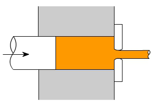 金属加工成型的基础知识-成都蔡瑞电子商务解决方案有限公司