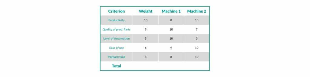 钣金加工厂如何选择钣金生产系统？-成都蔡瑞电子商务解决方案有限公司