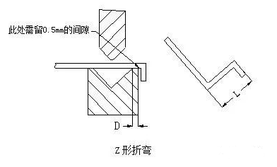 钣金加工中数控折弯加工零件范围及加工精度参数的详细解答-成都蔡瑞电子商务解决方案有限公司